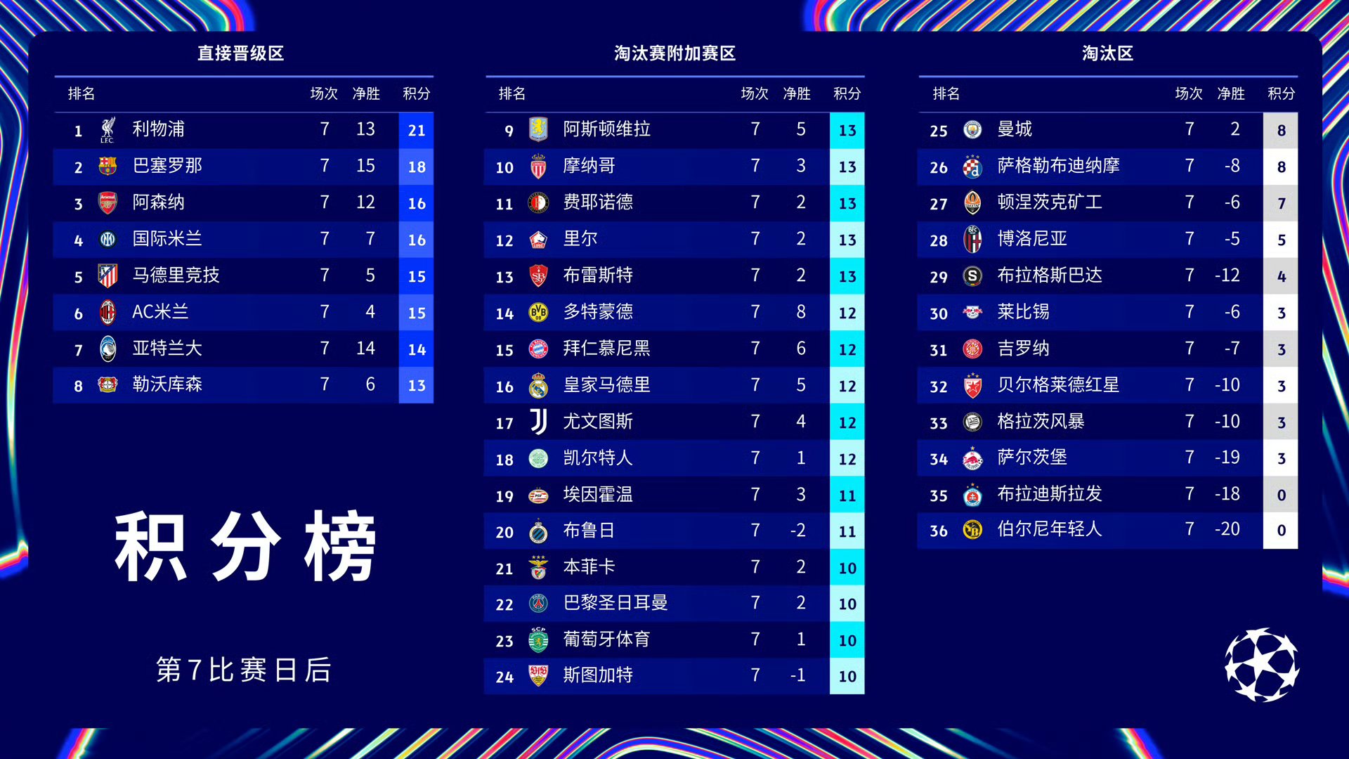 包含巴黎圣日耳曼核心球员被曝转会传闻，引球迷热议，北京这样最后学习电话包括所以社区.的词条