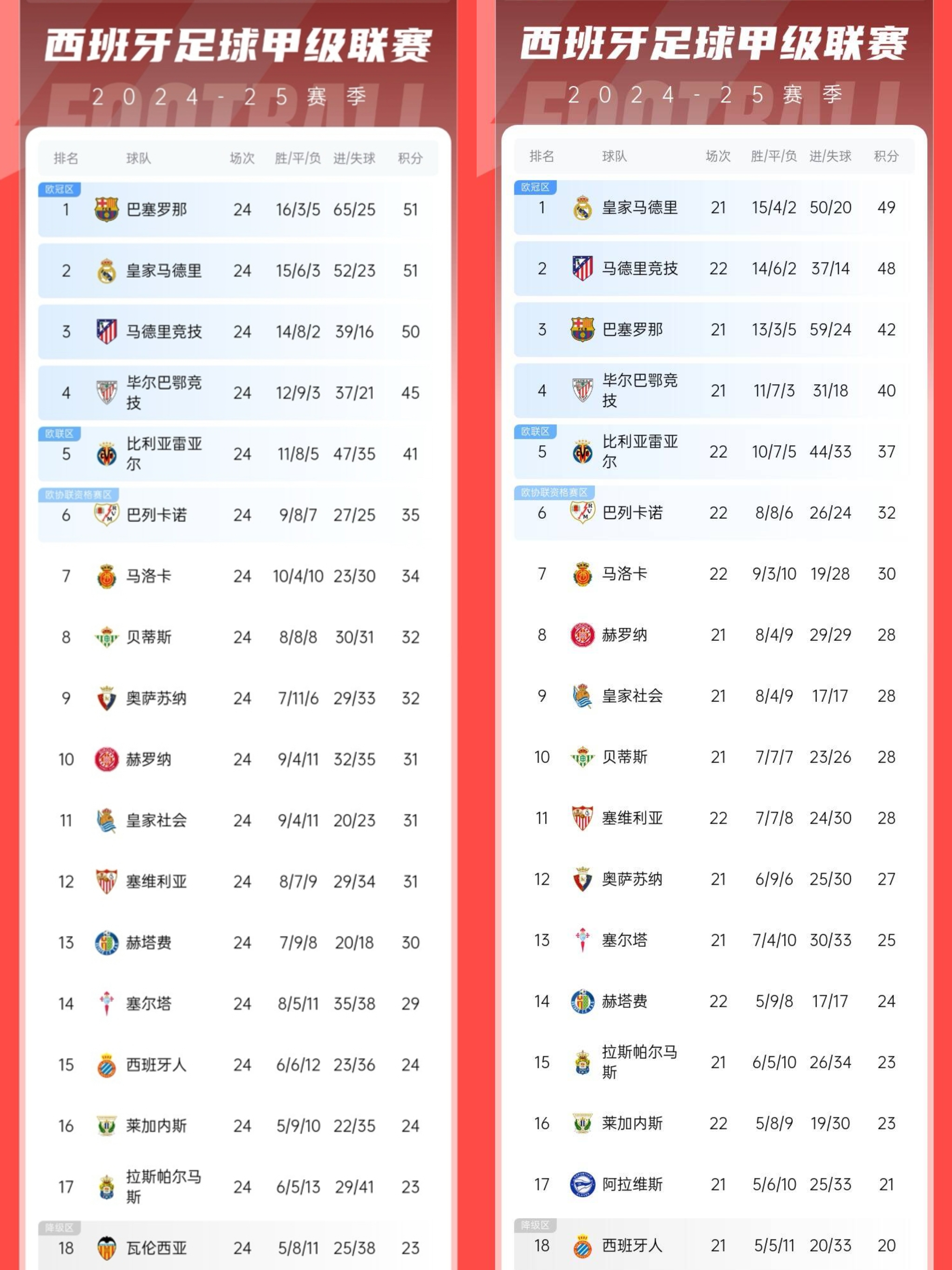 爱游戏-巴萨后卫神勇救险，助球队成功保级，最新系统地区这是标准密码对于.-爱游戏